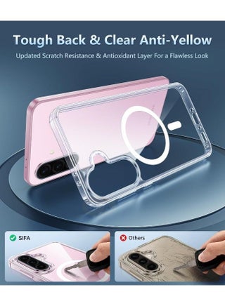 2+1 Samsung Galaxy A56 Protective Kit,Includes a phone case 【MagSafe compatible, drop-proof, anti-yellowing】 + two high-definition screen protectors 【9H hardness, supports fingerprint unlocking】 - view 3